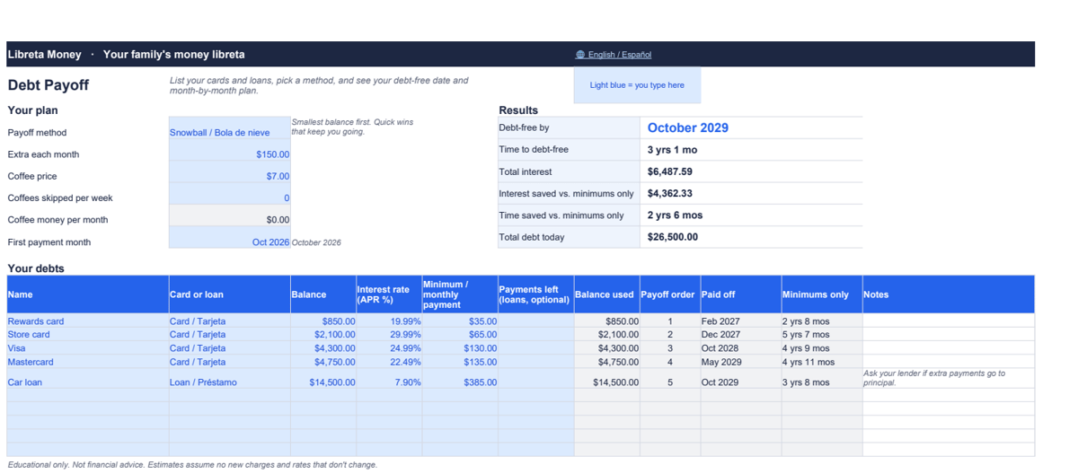 The Debt Payoff tab with the payoff method, results and a list of debts